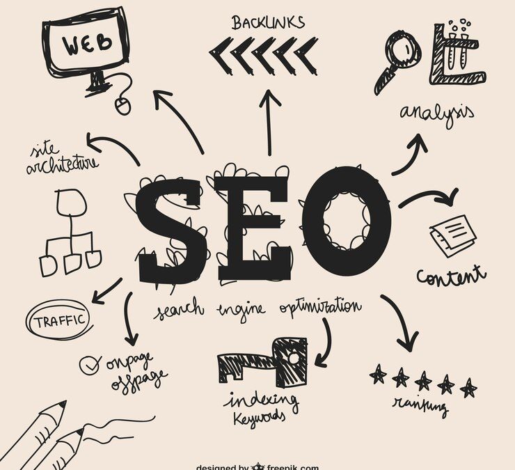 Pourquoi Votre Site de Rénovation DOIT Avoir une Stratégie SEO ?